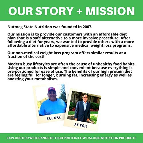 PROTIFIT - High Protein Pudding/Shake Mix, 15g Protein, Low Calorie, Low Fat, Low Carb, Aspartame Free, Idea Protein Compatible, Meal Replacement, 7 Servings Per Box (Lemon Raspberry) - Image 7