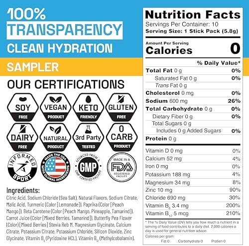 EN Engineered Nutrition, Sugar-Free Electrolytes Powder Packets – Keto Electrolytes Hydration Packets, Single-Serving Electrolytes, Zero Calories, Vegan, Non-GMO, Organic, Gluten-Free, Sampler 10 CT - Image 4