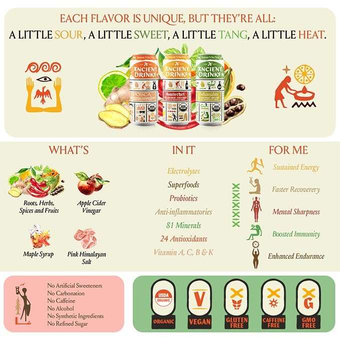 ANCIENT DRINKS Apple Cider Vinegar Beverage with Electrolytes, Vitamins, & Probiotics, Organic, Super-Hydrating Sports Drink - Mixed Pack (Posca, Switchel, Sekanjabin) - 16 fl oz (12 cans) - Image 4
